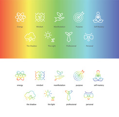 Obraz premium Manifestation: A Visual Guide to Personal Growth and Manifestation Framework. Master Your Energy, Mindset, and Purpose with This Visual Guide.
