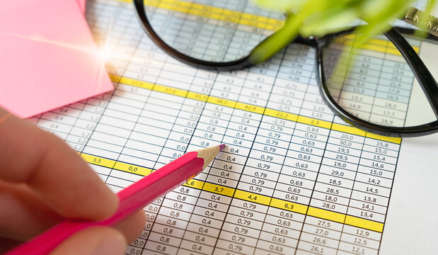 Pink pencil on a sheet of white paper with printed financial numerical data table with columns. Concept for accounting, budget, profit, tax and financial review. Vertical image with selective focus