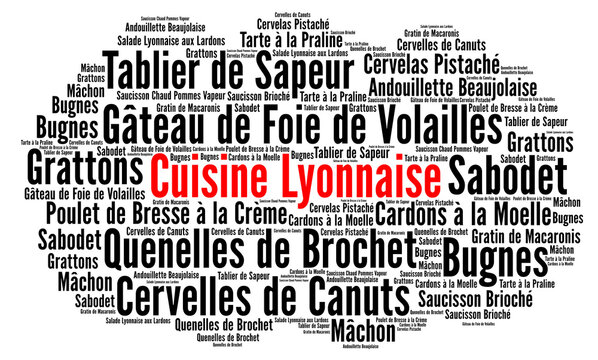Cuisine Lyonnaise nuage de mots