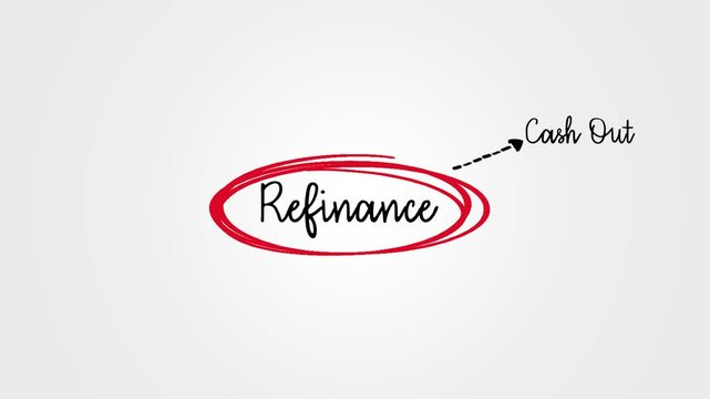 Refinance - process of revising and replacing the terms of an existing credit agreement, mind map concept for presentations and reports