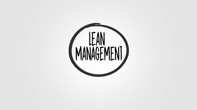 Lean manufacturing. Quality and standardization. Business process improvement