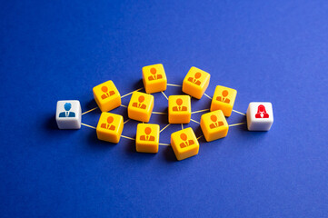 Two leaders and employees between them. Influence and management. Confrontation and competition...