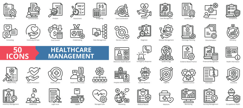 Healthcare management icon collection set. Contain accreditation, administration, analysis, assessment, budgeting, coordination, caregiver, certification, clinical pathway, compliance, consulting