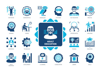 Adult Education icon set. Motivation, Attitudes, Training, Skills, Learning, Library, Development, Lesson. Duotone color solid icons