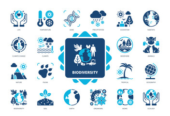 Biodiversity icon set. Temperature, Precipitation, Habitats, Climate, Organisms, Animals, Life, Soil. Duotone color solid icons