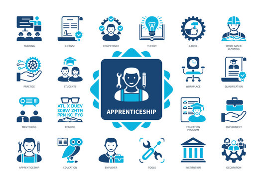 Apprenticeship icon set. Education Program, Theory, Reading, Competence, Institution, Tools, Mentoring, Training. Duotone color solid icons