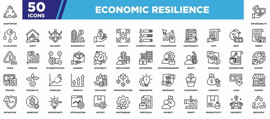 Economic Resilience Icon Set