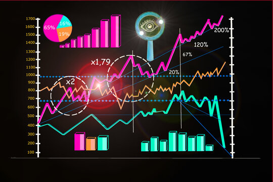 Tabla con gr&aacute;fica y lupa de mercado, finanza, econom&iacute;a y bolsa con f&oacute;rmulas, porcentajes, vectores y an&aacute;lisis gr&aacute;fico sobre fondo negro de pantalla