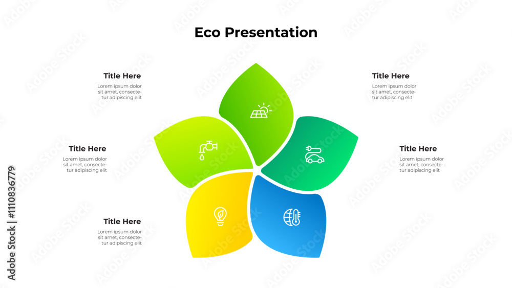 Poster minimalist eco infographic featuring a 5 leaf cycle design with icons representing sustainability co