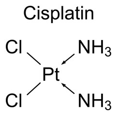 Chemical structure of cisplatin, drug substance