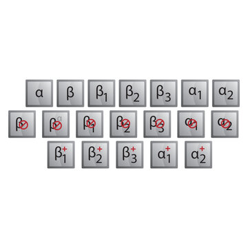 Icons of Adrenergic receptors, Agonists and Atagonists - Alpha1,2, Beta 1,2,3 receptors, simple design illustration icon.