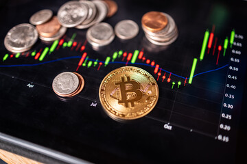 Bitcoin and change on a tablet with price chart

