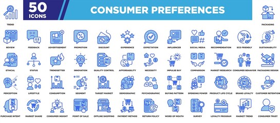 Consumer Preferences Iconset