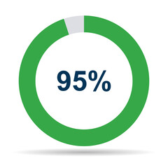 Information round diagram 95 percent shadow icon, infographic pie design, marketing vector illustration .