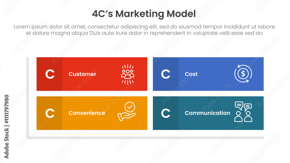 Poster 4c marketing model infographic 4 point stage template with rectangle matrix structure shape for slid