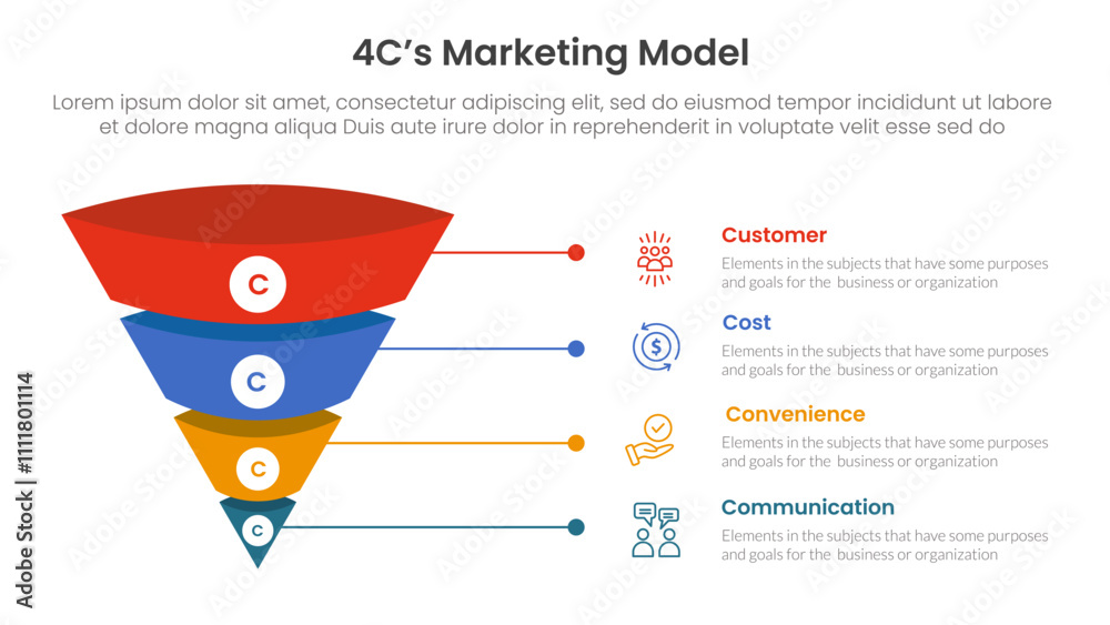 Poster 4c marketing model infographic 4 point stage template with 3d funnel pyramid reverse shape with line