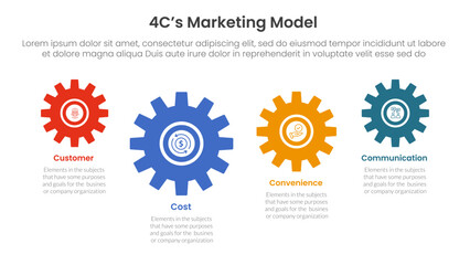 4C marketing model infographic 4 point stage template with gear shape on horizontal line up and down for slide presentation