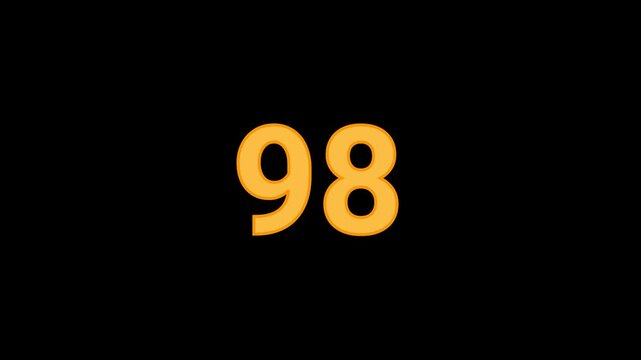 98 Number with confetti falling Animation