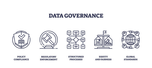 Data governance icons depict policy compliance, regulatory enforcement, and structured processes. Outline icons set.