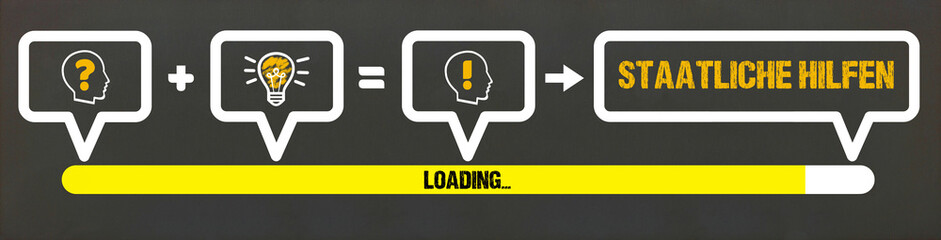 Staatliche Hilfen	