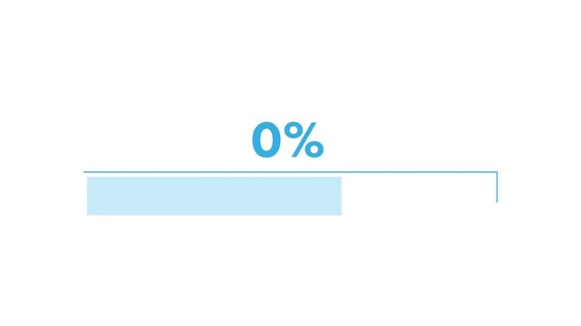  75%  Bar Chart Animation