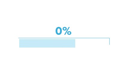 98%  Bar Chart Animation