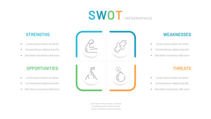 SWOT diagram consisting of 4 stages in the form of a square from the analysis of activities: strengths, weaknesses, opportunities, threats. A template for a horizontal presentation