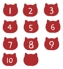 猫の顔のナンバーセット　赤