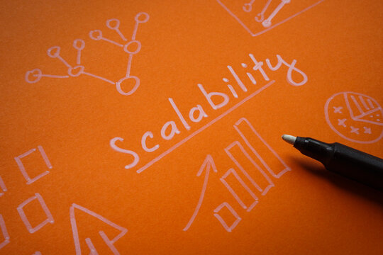 The word scalability written with a marker. Business growth concept.