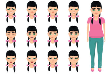 Profiles describing the emotional states of young girls