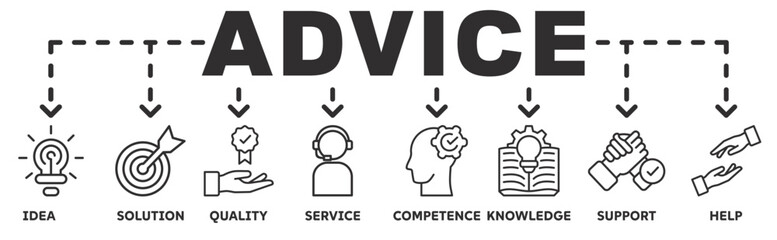 Advice banner web icon vector illustration concept with icon of idea, solution, quality, service, competence, knowledge, support, help