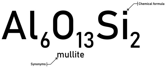 Mullite chemical formula and synonyms with callout titles