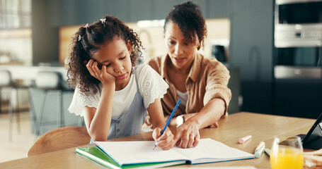 Mom, girl and stress with education, books and guide for learning disability with homework at apartment. People, mother and daughter with care for adhd, development and helping child in family house