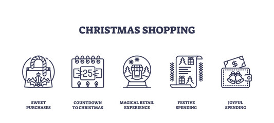 Christmas shopping icons depict holiday spending, countdown, and festive purchases, transparent background. Outline icons set