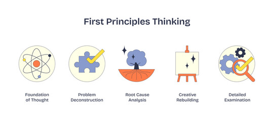 First Principles Thinking visualized with puzzle, roots, and gears symbolizing deconstruction and analysis, transparent background. © VectorMine