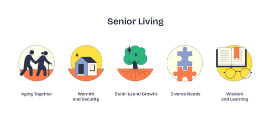Senior living icons depict aging, warmth, stability, diversity, and wisdom, transparent background.Key objects, tree, puzzle, book.