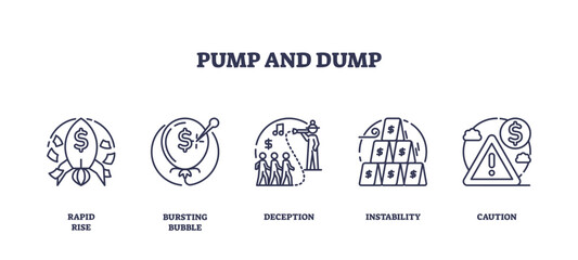 Fototapeta premium Pump and dump icons depict rapid rise, bursting bubble, and deception, transparent background. Outline icons set