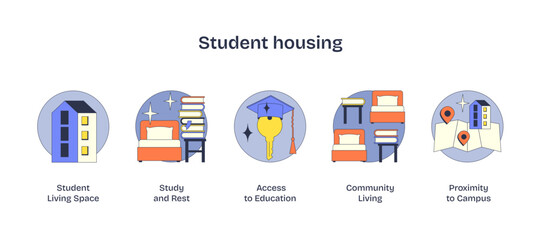 Student housing icons depict key elements like buildings, books, and maps, emphasizing community and education in Neubrutalism style, transparent background.