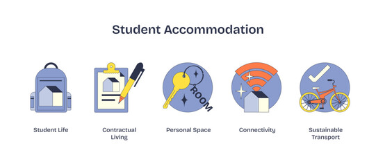 Student accommodation icons depict student life, personal space, and connectivity in Neubrutalism style, transparent background.