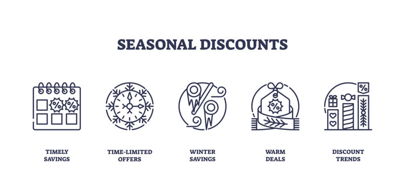 Seasonal discounts depicted with calendar, snowflake, and percentage icons, transparent background. Outline icons set