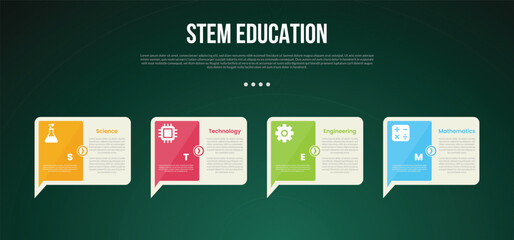 STEM education infographic concept for slide presentation with creative callout box with sharp arrow bottom with 4 point list with flat style © maslakhatul