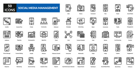 Social media management line icon collection set. Includes content, engagement, analytics, posting, likes, followers, scheduling, hashtag, comments, strategy, dashboard, branding, reach, insights