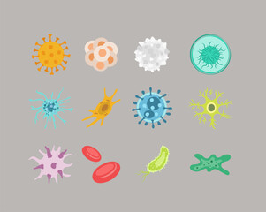 set of protein structure, cells, Stem Cells, nerve cell, dendritic cell, erythrocyte, virus cell and  microbe icon.