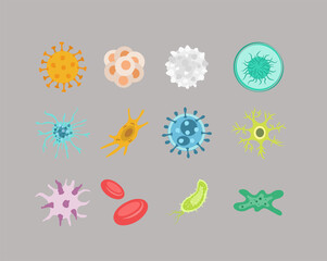 set of protein structure, cells, Stem Cells, nerve cell, dendritic cell, erythrocyte, virus cell and  microbe icon.