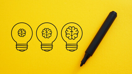 Continuous Professional Development and Change or transformation to new opportunity, improvement...
