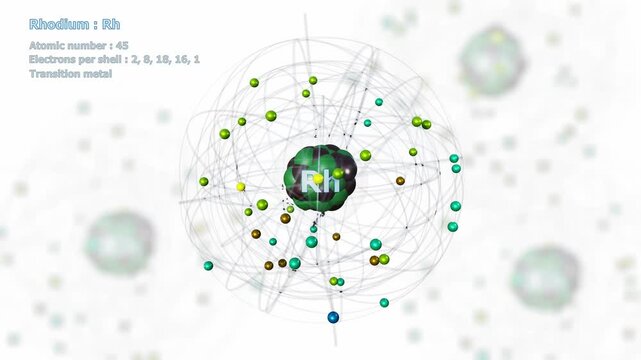 Atom of Rhodium with 45 Electrons in infinite orbital rotation on white with other atoms in background