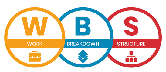 WBS - Work Breakdown Structure acronym. business concept background. vector illustration concept with keywords and icons. lettering illustration with icons for web banner, flyer, landing