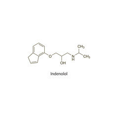 Indenolol flat skeletal molecular structure Beta blocker drug used in hypertension,  cardiovascular disorders treatment. Vector illustration scientific diagram.