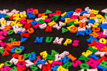 Colorful Wooden Letters Spelling 