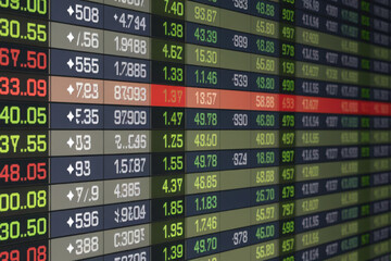 Fototapeta premium Digital stock market on a tablet screen 